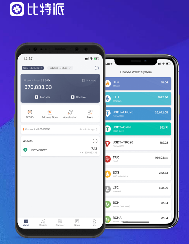 erc20usdt